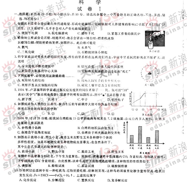 2007年浙江台州市中考科学试题及答案