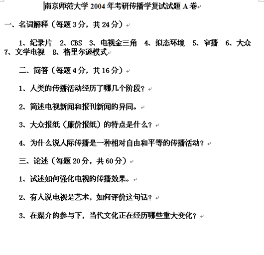 2004年南京师范大学传播学考研复试题