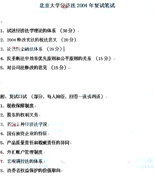 2004年北京大学经济法考研试题