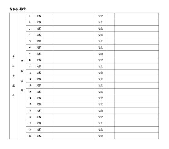 北京市高招本科志愿6月27日8时起填报！附志愿填报样表 (http://www.cstr.net.cn/) 教育 第9张