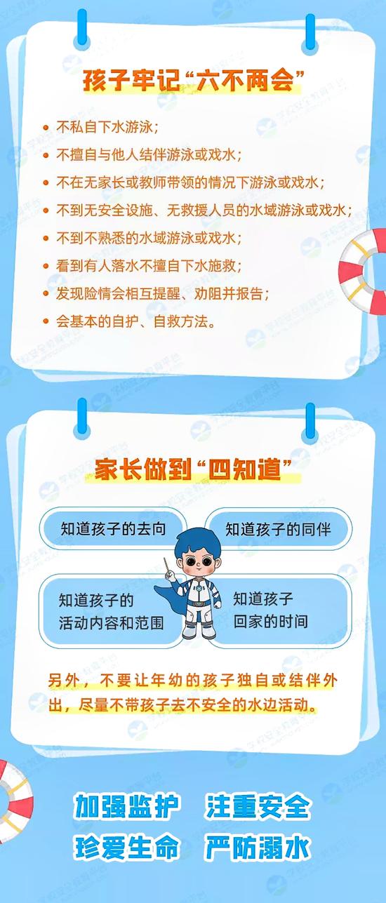 转给师生家长 防溺水自救动作请牢记 (http://www.cstr.net.cn/) 教育 第5张