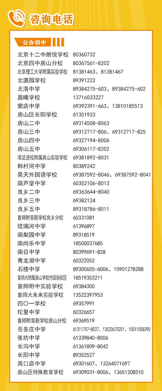 房山区2024年义务教育阶段入学工作意见正式发布 (http://www.cstr.net.cn/) 教育 第4张