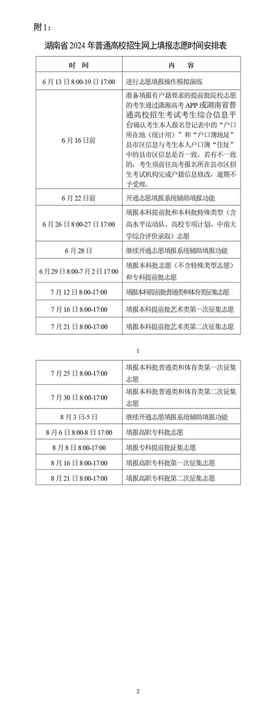 湖南省2024年普通高校招生考试政策问答 (http://www.cstr.net.cn/) 教育 第7张