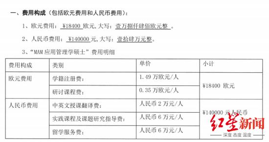 学费约27万元的一年制葡萄牙硕士项目无法认证 (http://www.cstr.net.cn/) 教育 第2张