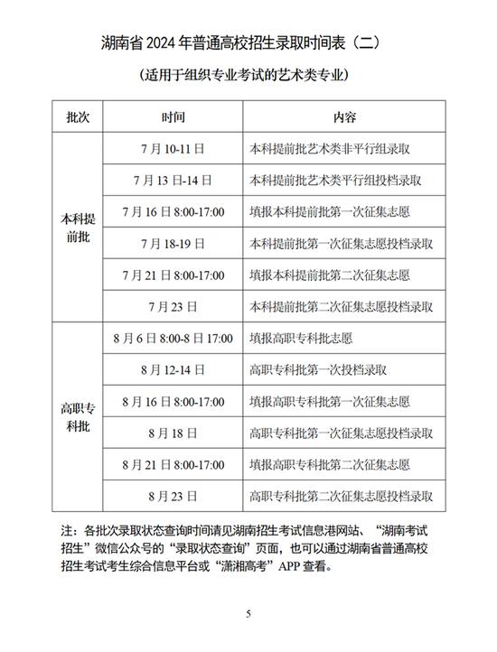 湖南省2024年普通高校招生考试政策问答 (http://www.cstr.net.cn/) 教育 第9张