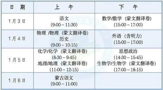 关于开展内蒙古自治区2025年高考综合改革适应性演练的公告 (http://www.cnwts.cn/) 教育 第2张