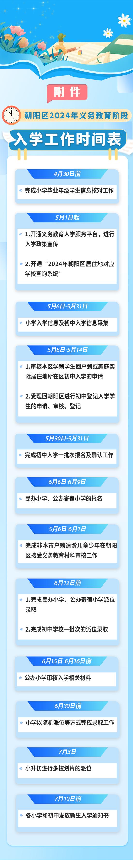 北京市朝阳区关于2024年义务教育阶段入学工作的意见