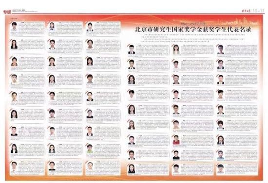 北京市国家奖学金获奖学生代表名录公布！祝贺他们！ (http://www.cstr.net.cn/) 教育 第2张