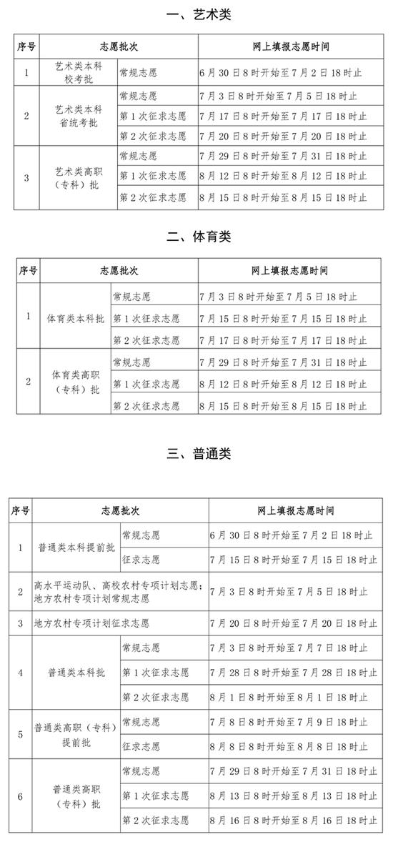 2024年福建省普通高等学校招生录取实施办法 (http://www.cstr.net.cn/) 教育 第1张