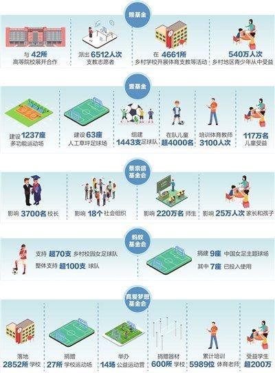 体育回归游戏让孩子喜欢上运动 (http://www.cnwts.cn/) 教育 第4张