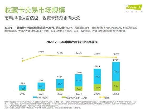 天价卡片21万元一张？有学生被骗14万元 (http://www.cstr.net.cn/) 教育 第8张