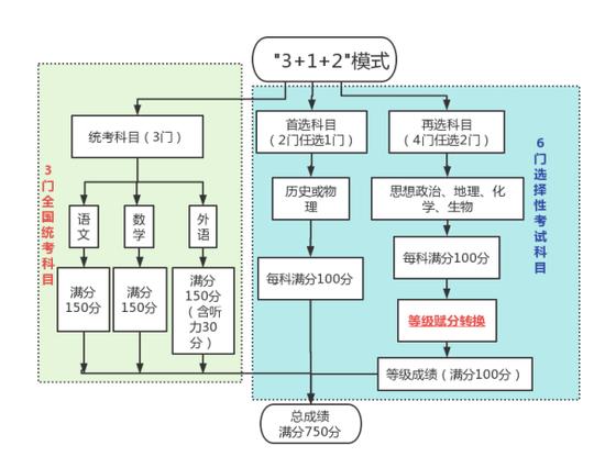 黑龙江：2024年普通高校招生考试和录取工作实施方案解读 (http://www.cstr.net.cn/) 教育 第2张