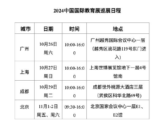 第25届中国国际教育年会&2024中国国际教育展十月隆重启幕 (http://www.cstr.net.cn/) 教育 第2张