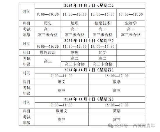 2024年西藏自治区普通高中学业水平考试将于明天开考 (http://www.cnwts.cn/) 教育 第1张