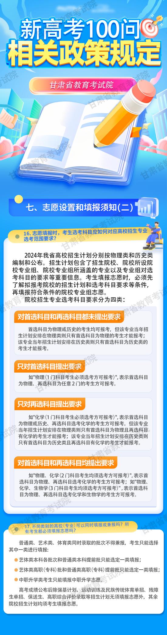 甘肃：新高考100问 相关政策规定（七） (http://www.cstr.net.cn/) 教育 第1张