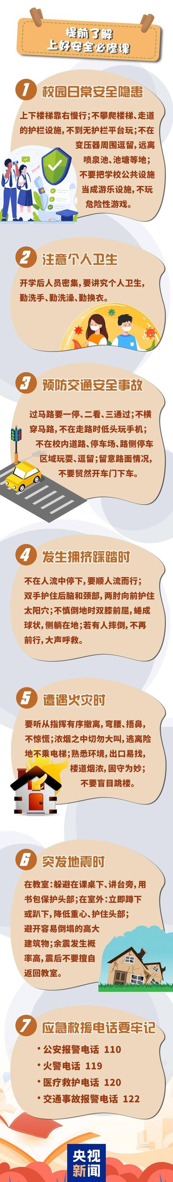 暑假余额不足！这份开学指南请查收 (http://www.cnwts.cn/) 教育 第2张