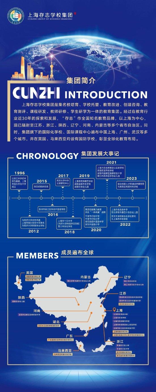 沪上背景超雄的教育集团存志学校集团开设澳洲ACT高中课程 (http://www.cstr.net.cn/) 教育 第2张