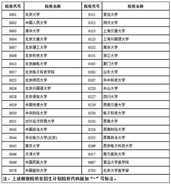 西藏：2024年普通高等学校招生计划 (http://www.cstr.net.cn/) 教育 第1张