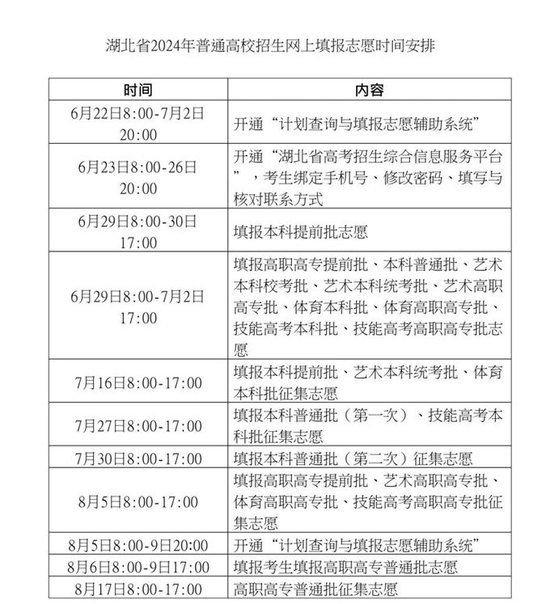 湖北省2024年普通高校招生网上填报志愿时间安排 (http://www.cstr.net.cn/) 教育 第1张