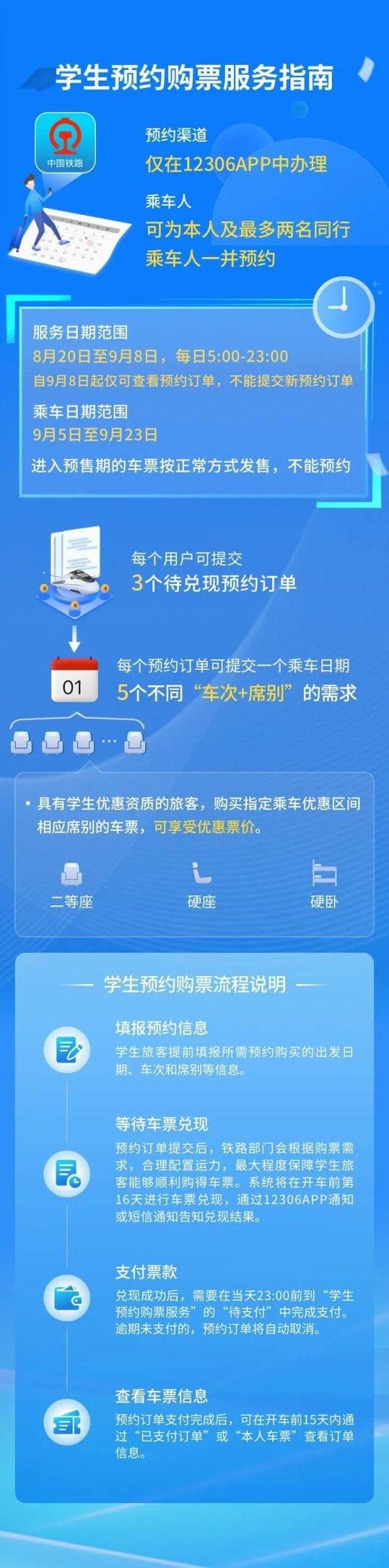 暑假余额不足！这份开学指南请查收 (http://www.cnwts.cn/) 教育 第3张