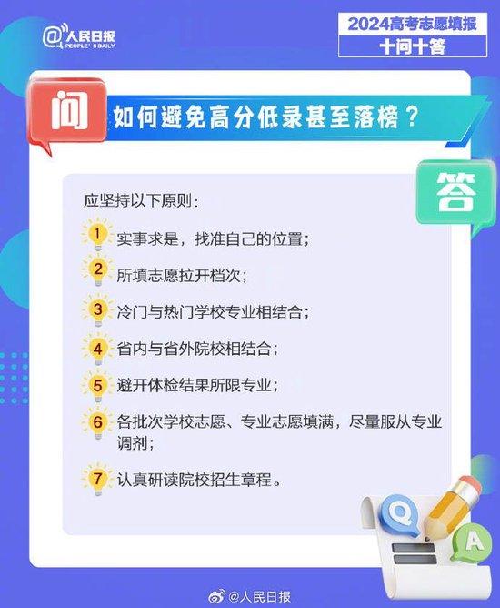 高考填报志愿考虑哪些因素？如何避免高分低录？十问十答 (http://www.cstr.net.cn/) 教育 第3张