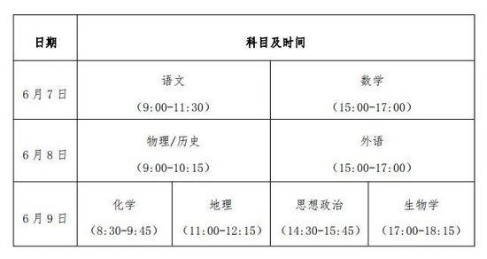 贵州省2024年普通高等学校招生考试和录取工作方案解读 (http://www.cstr.net.cn/) 教育 第1张