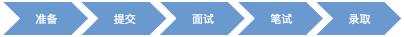 北京外国语大学外籍人员子女学校 2024年招生简章