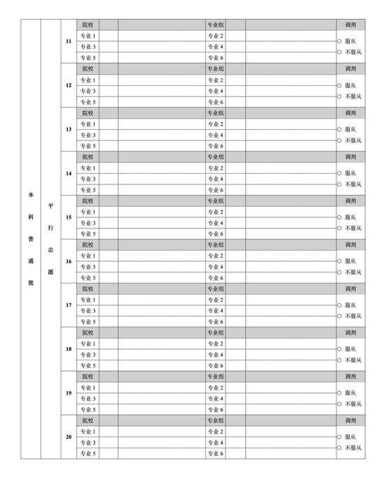 北京市高招本科志愿6月27日8时起填报！附志愿填报样表 (http://www.cstr.net.cn/) 教育 第6张