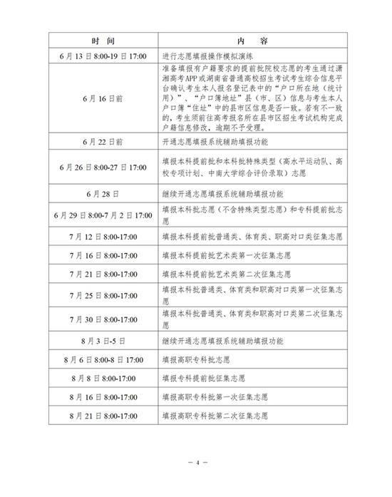 湖南省2024年普通高等学校招生网上填报志愿工作实施方案 (http://www.cstr.net.cn/) 教育 第1张