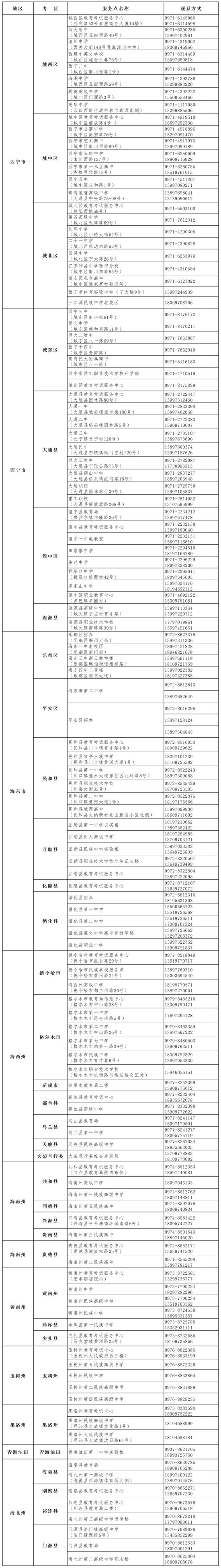 青海：2024年高考招录政策宣讲及志愿填报咨询服务活动温馨提示 (http://www.cstr.net.cn/) 教育 第2张