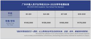 ⼴州⼴外外籍⼈员⼦⼥学校2024-2025学年招生简章