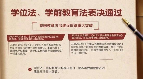 速递！2024年全国十大教育新闻揭晓 (http://www.cstr.net.cn/) 教育 第6张