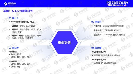 高考后全球升学途径多样化 实习已进入本科阶段留学规划 (http://www.cstr.net.cn/) 教育 第10张