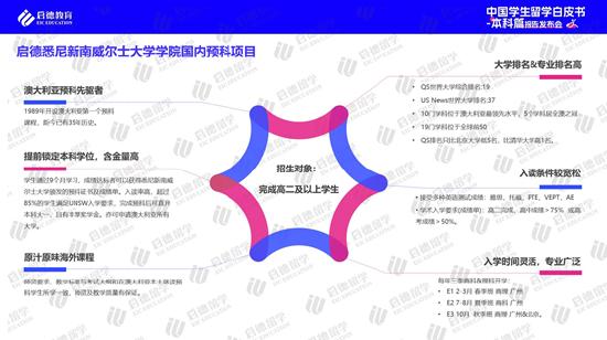 高考后全球升学途径多样化 实习已进入本科阶段留学规划 (http://www.cstr.net.cn/) 教育 第15张