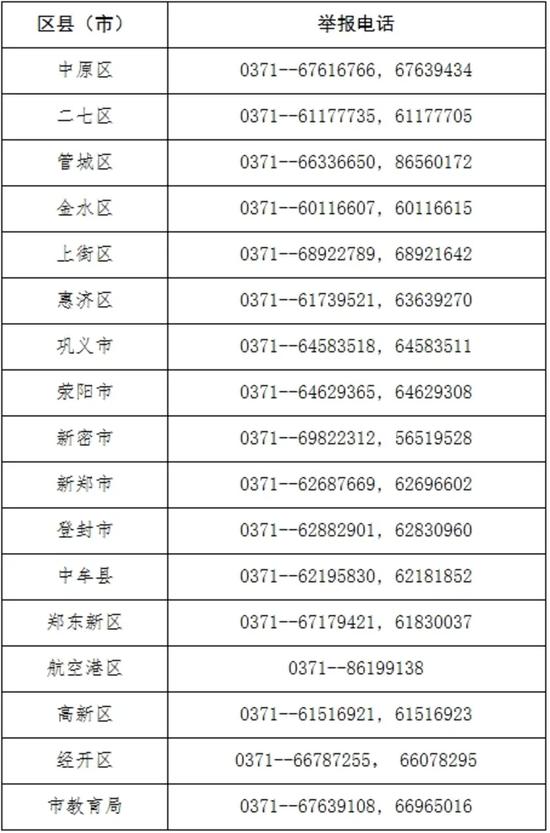 交钱可帮学生注册学籍？郑州市中招办提醒家长谨防招生诈骗 (http://www.cstr.net.cn/) 教育 第1张