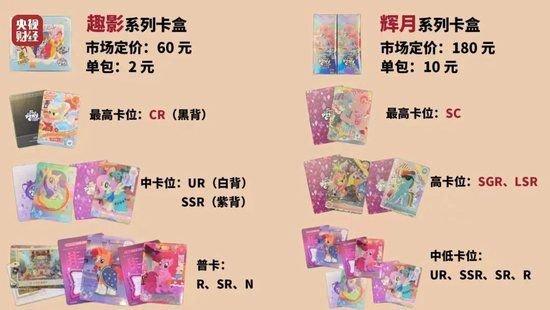 天价卡片21万元一张？有学生被骗14万元 (http://www.cstr.net.cn/) 教育 第2张