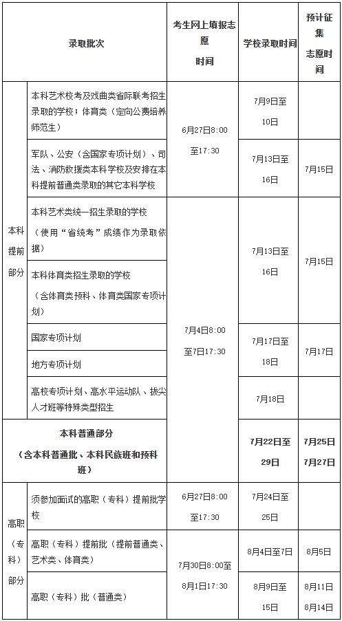 海南：2024年普通高校招生实施办法 (http://www.cstr.net.cn/) 教育 第1张