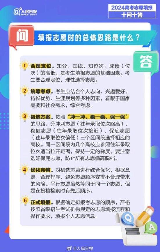 高考填报志愿考虑哪些因素？如何避免高分低录？十问十答 (http://www.cstr.net.cn/) 教育 第1张