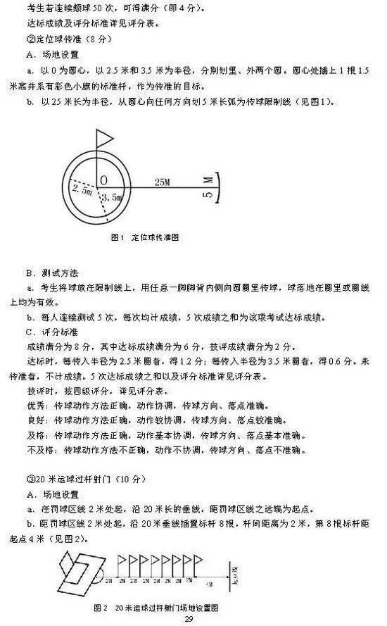 北京2025年高考体育专业考试考生须知公布 考试项目&标准 (http://www.cnwts.cn/) 教育 第29张