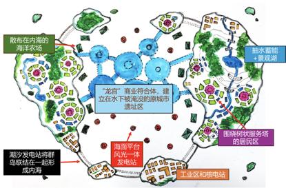 新府学初中学子获2024“未来之城”夏季展评特等奖、最佳论文奖 (http://www.cnwts.cn/) 教育 第3张