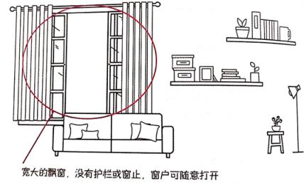 如何预防儿童坠落？坠落后如何急救？一文了解 (http://www.cnwts.cn/) 教育 第1张