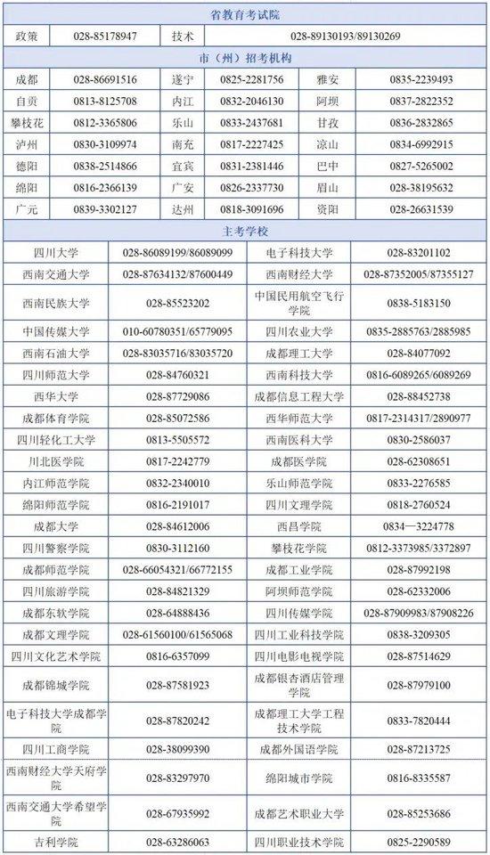 2024年下半年四川省高等教育自学考试明日开始报考 (http://www.lingxun.net.cn/) 教育 第1张