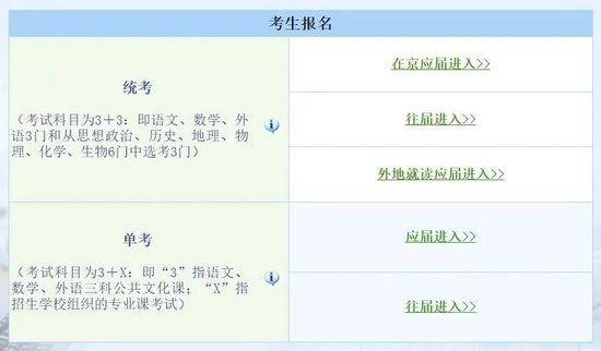 今天起京籍高考生报名 手把手教您操作流程 (http://www.cnwts.cn/) 教育 第10张