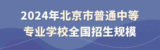 2024年北京市普通中等专业学校招生规模公布 (http://www.lingxun.net.cn/) 教育 第25张