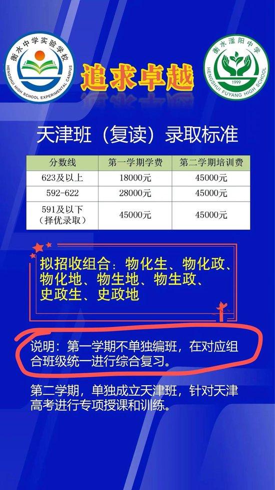 衡水两民办校天津复读班招生收款方为传媒公司引质疑 (http://www.cstr.net.cn/) 教育 第3张