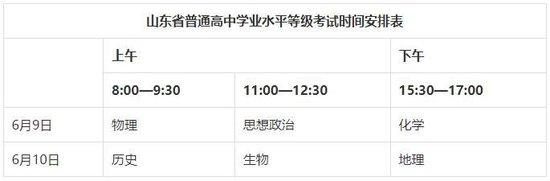 山东省普通高校招生考试政策百问百答（2024版） (http://www.cstr.net.cn/) 教育 第2张