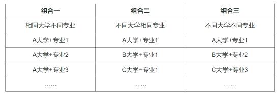 辽宁：2024年普通高校招生志愿填报及招生录取问答 (http://www.cstr.net.cn/) 教育 第1张