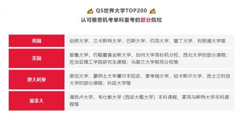 加拿大留学新政解读！语言考试PTE和雅思哪个好考？