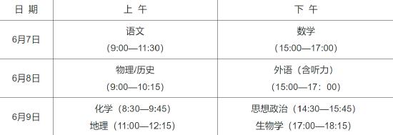 江西：2024年普通高考综合改革百问百答 (http://www.cstr.net.cn/) 教育 第2张