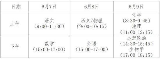 安徽：2024年普通高校招生考试和录取工作实施方案 (http://www.cstr.net.cn/) 教育 第1张